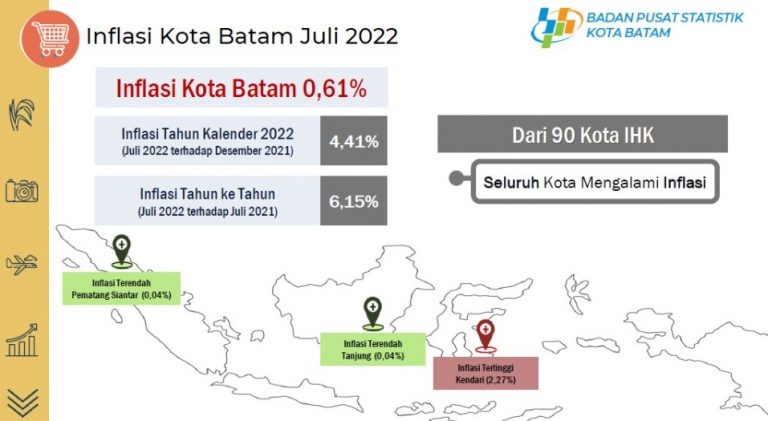 WhatsApp Image 2022-08-03 at 17.49.25