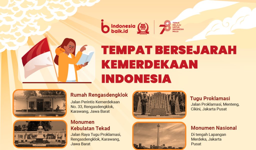 6789-1691479762-230803_Tempat-Bersejarah-Kemerdekaan-Indonesia_IR