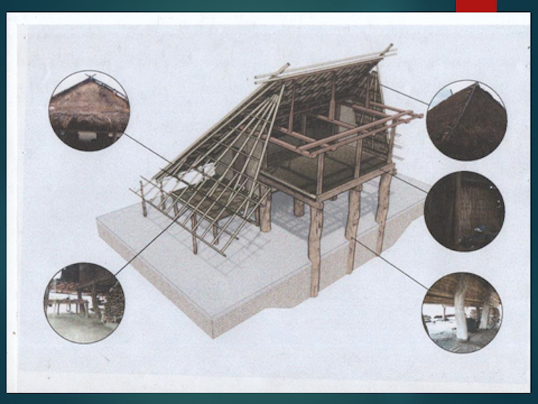 Rumah Adat Loang Godek