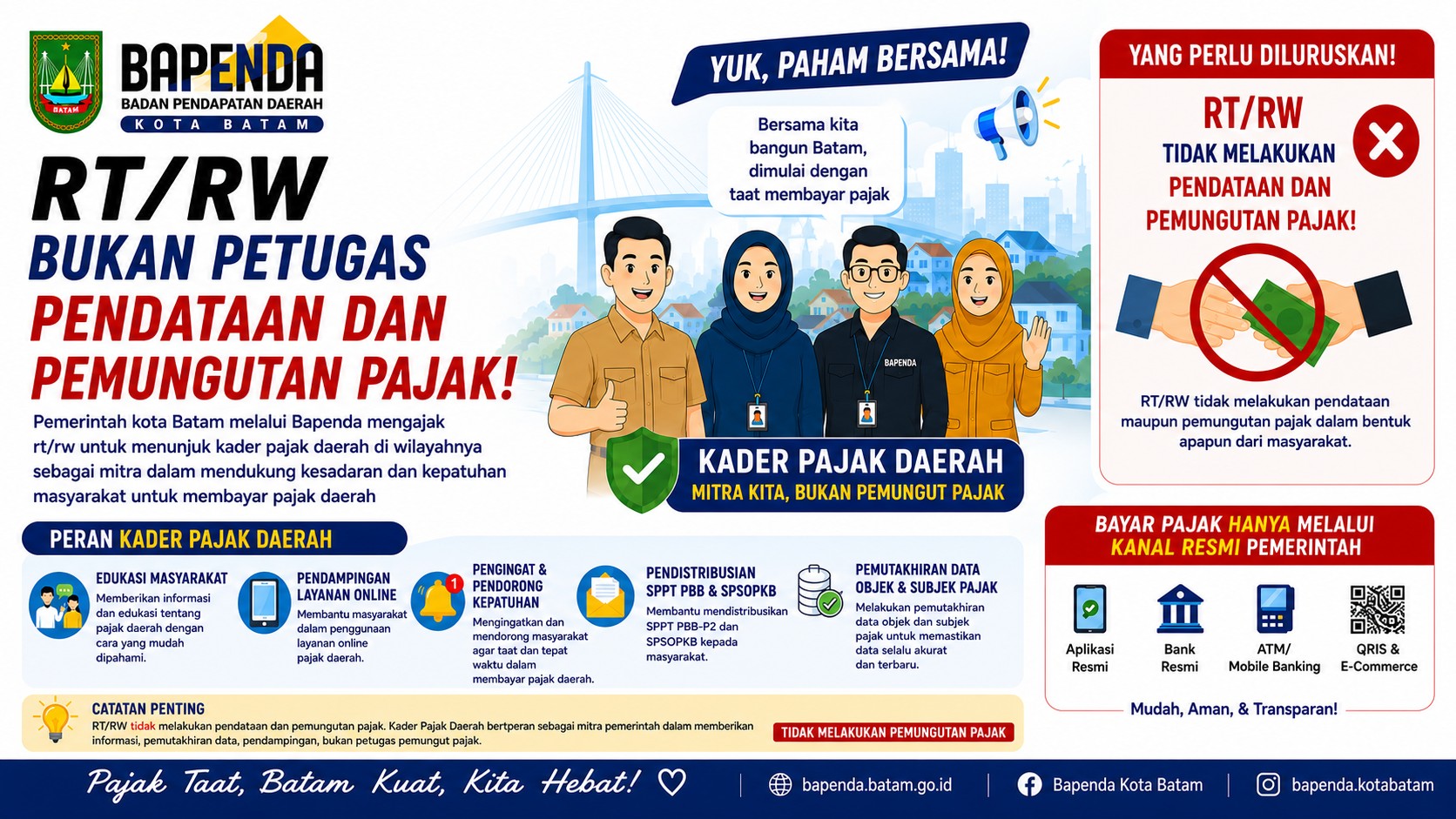 RT-RW PAJAK